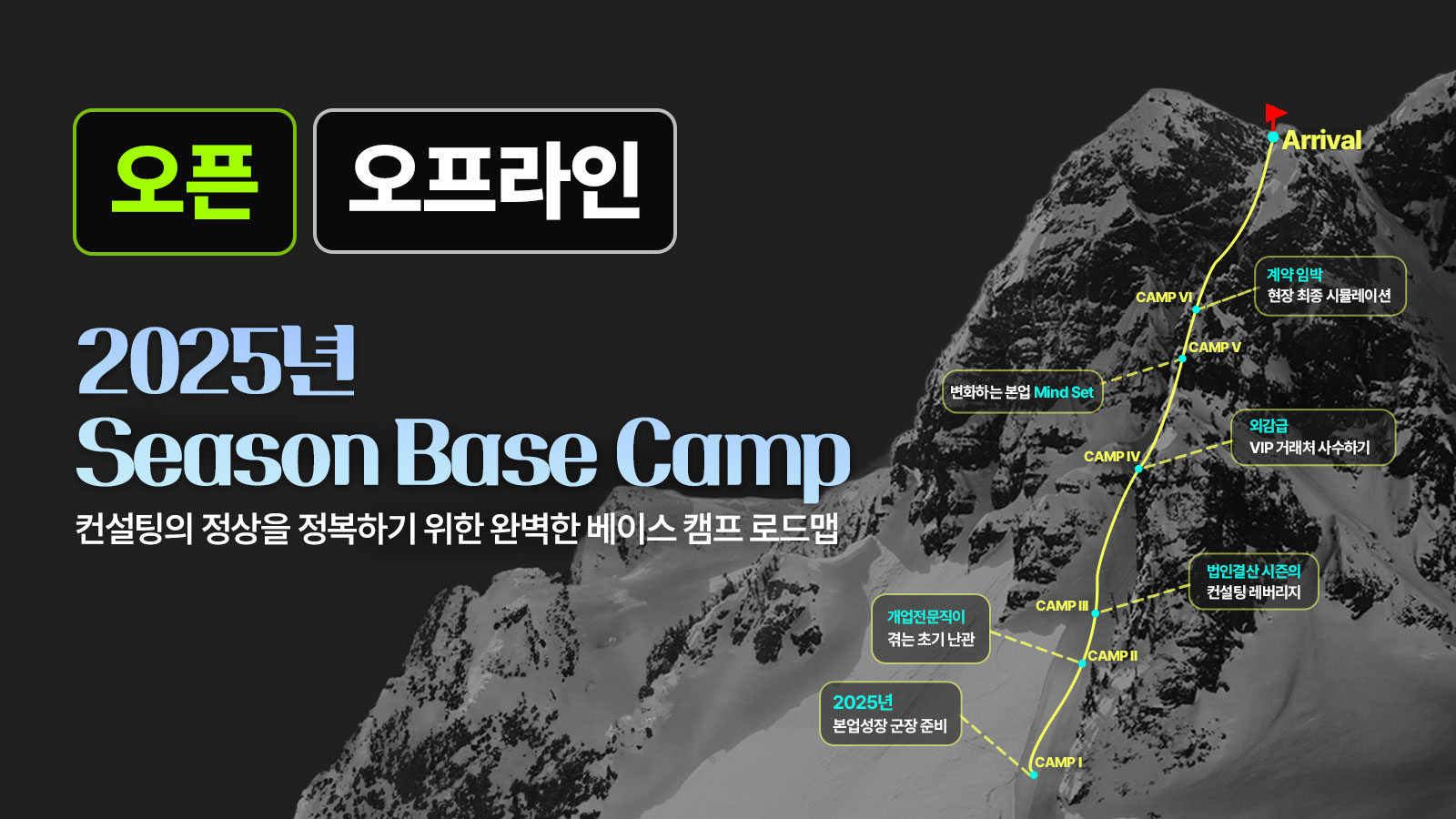 2025년 Season Base Camp